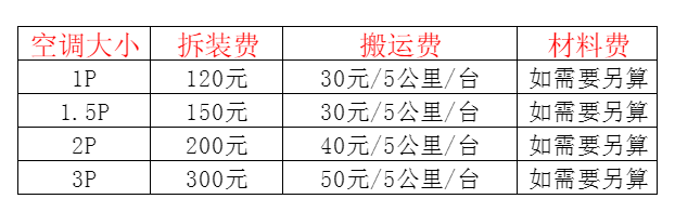 巴彦淖尔市空调移机及费用电话在哪里找